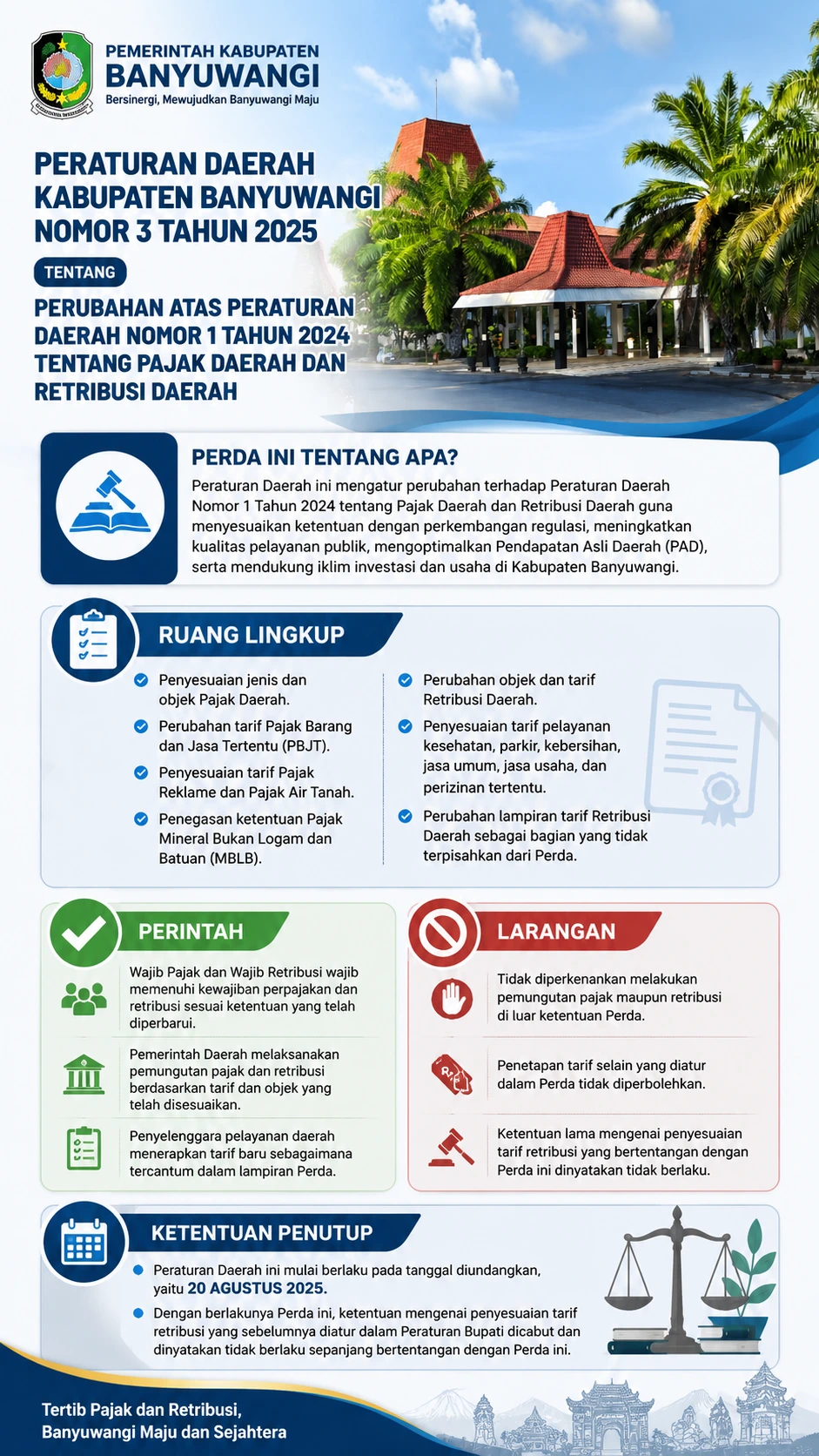 Peraturan Daerah Kabupaten Banyuwangi Nomor 3 Tahun 2025 tentang Perubahan Atas Peraturan Daerah Nomor 1 Tahun 2024 Tentang Pajak Daerah dan Retribusi Daerah