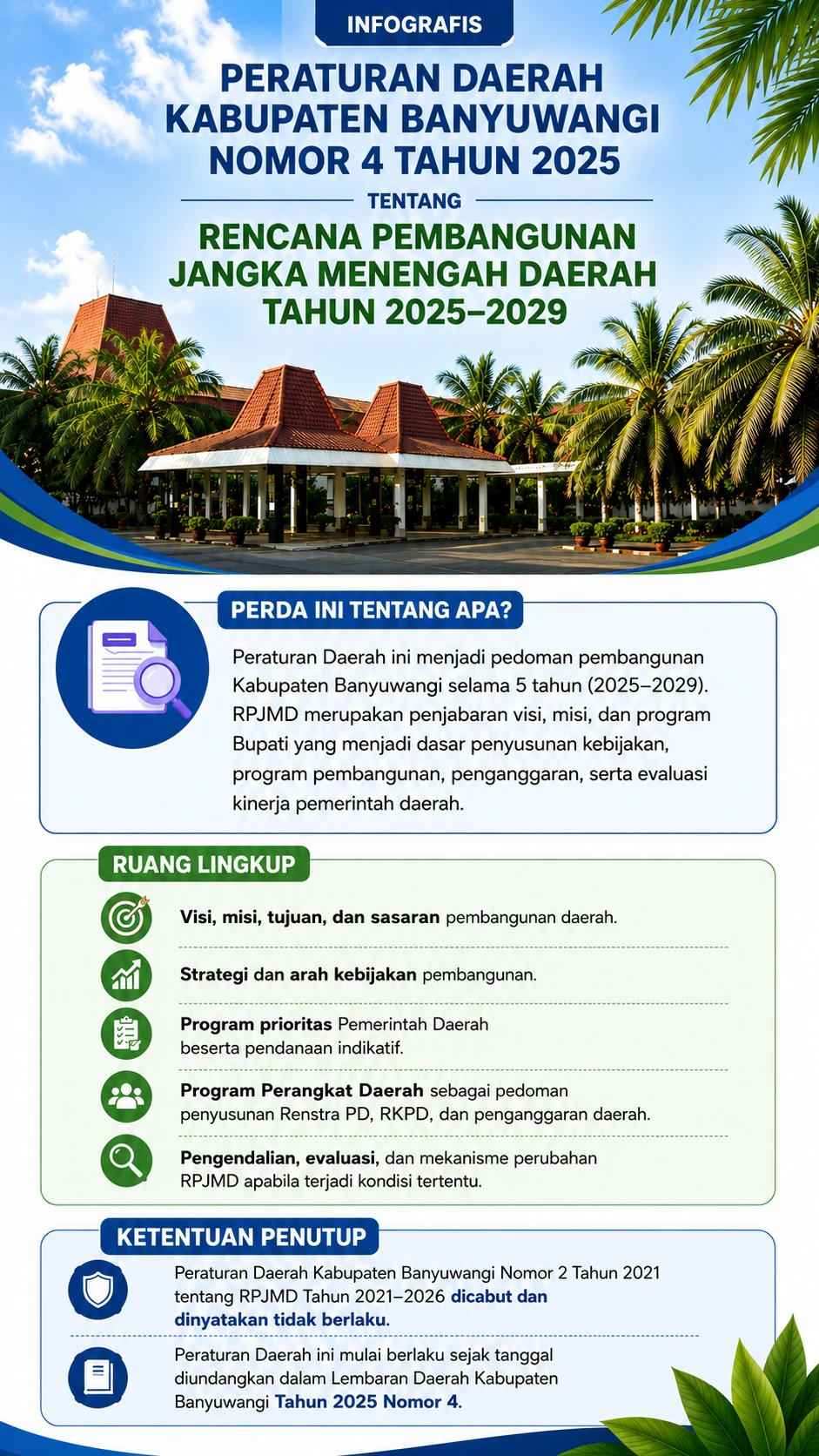 Peraturan Daerah Kabupaten Banyuwangi Nomor 4 Tahun 2025 tentang Rencana Pembangunan Jangka Menengah Daerah Tahun 2025–2029