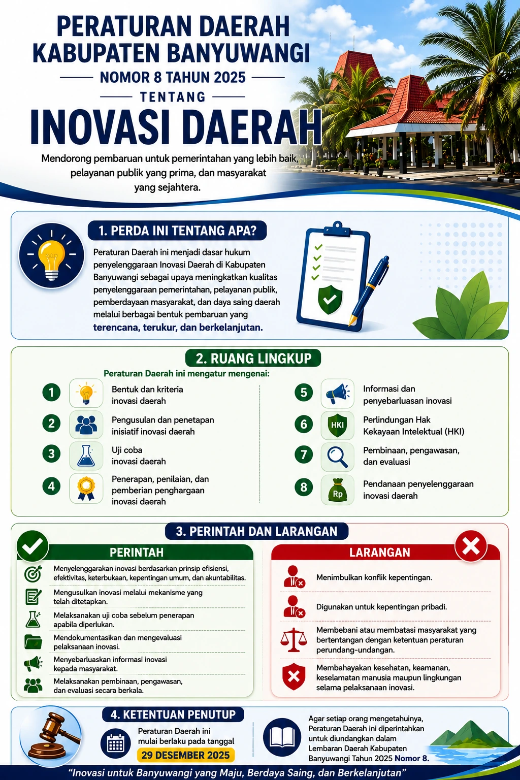 Peraturan Daerah Kabupaten Banyuwangi Nomor 8 Tahun 2025 tentang Inovasi Daerah